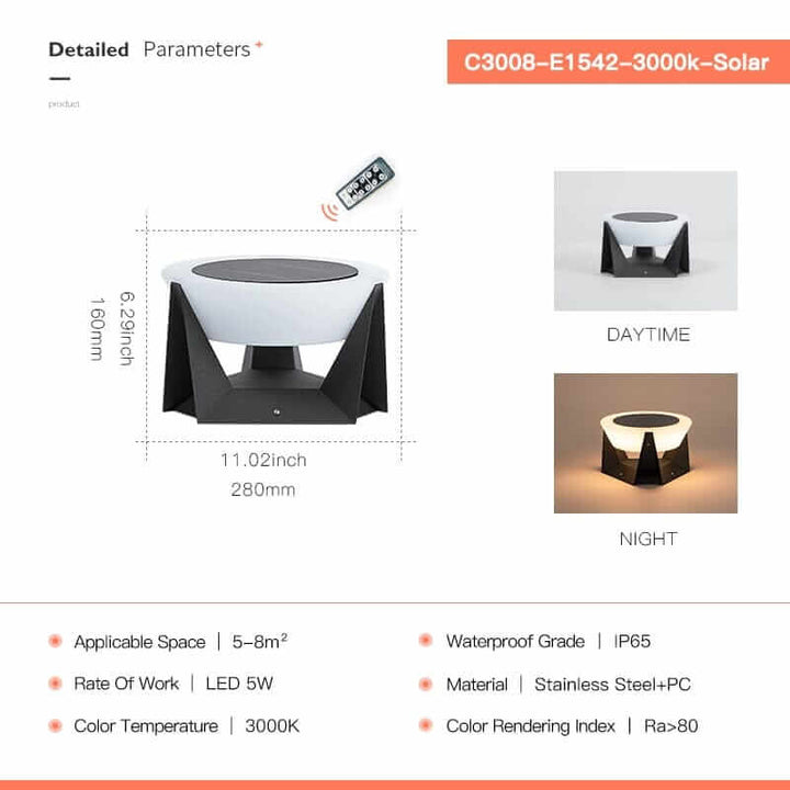 Garden Shed Solar Lights - An Inviting Atmosphere