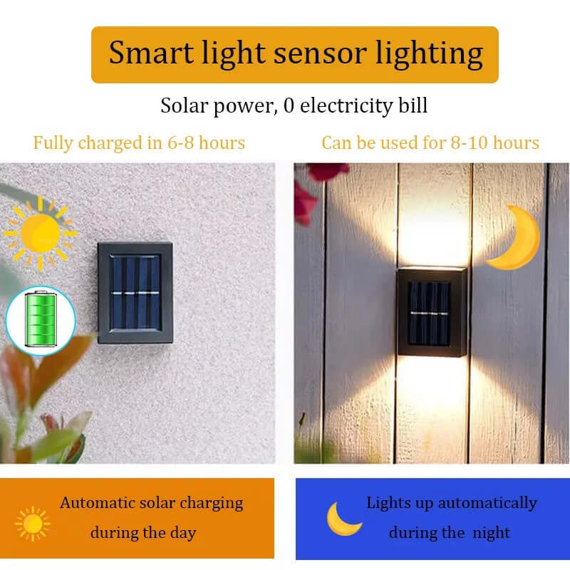 Solar Wall Lights | Outdoor Up Down LED Garden Light — Waterproof Fence